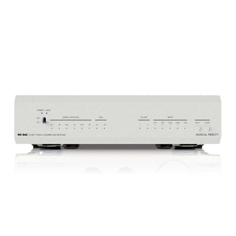 Musical Fidelity MX-DAC