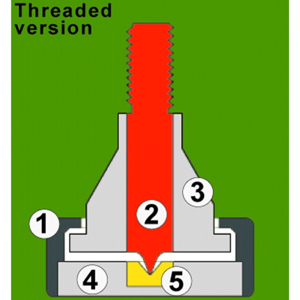 Soundcare Superspikes M8 Standard