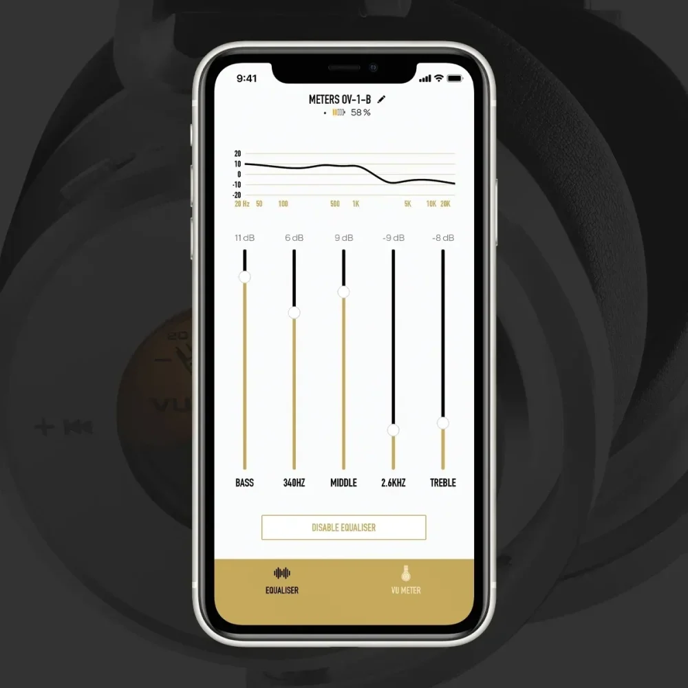 Meters Music OV-1-B-CONNECT