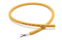 Ατερμάτιστα Υπόλοιπα Καλωδίων (Ρετάλια)